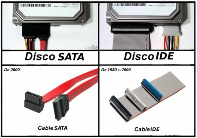 cable sata e ide